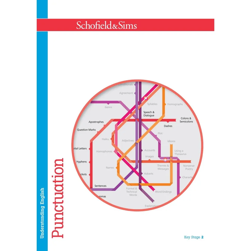 

Понимание английского пунктуации Carol Matchett Schofield и Sims 9780721712918 Книга