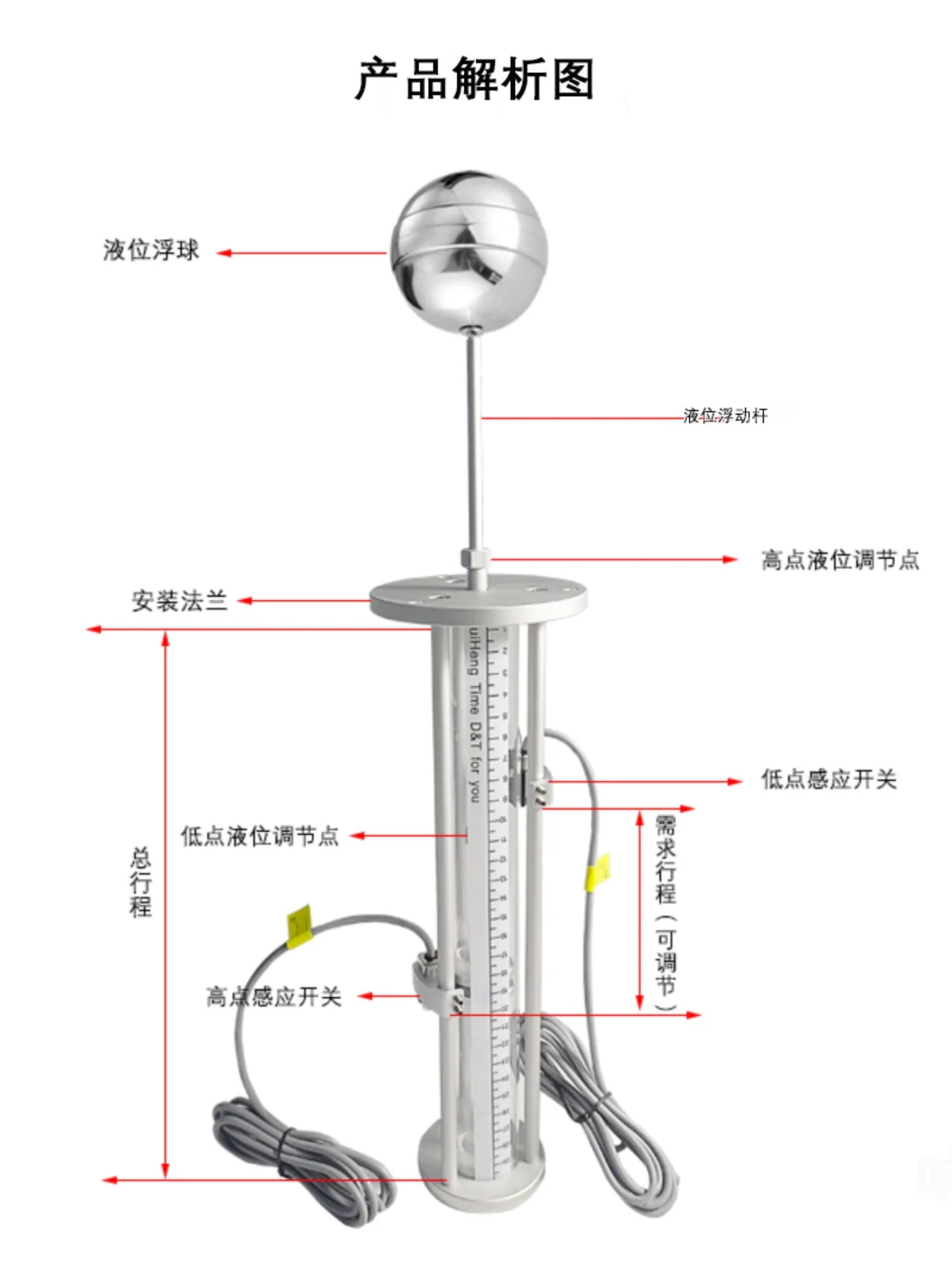 UHz magnetic flap liquid level gauge float water level gauge magnetic  switch high and low liquid level machine tool