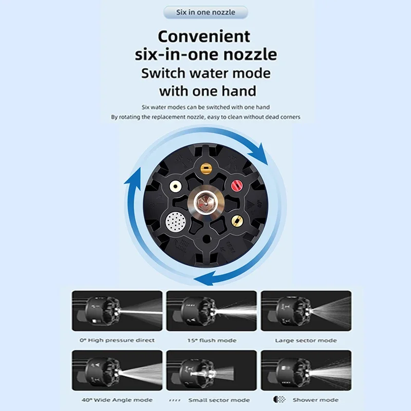 6-IN-1 Electric Cordless High Pressure Cleaner Washer Water Gun Car Wash Portable Cleaning Machine No Toolbox for Makita Battery