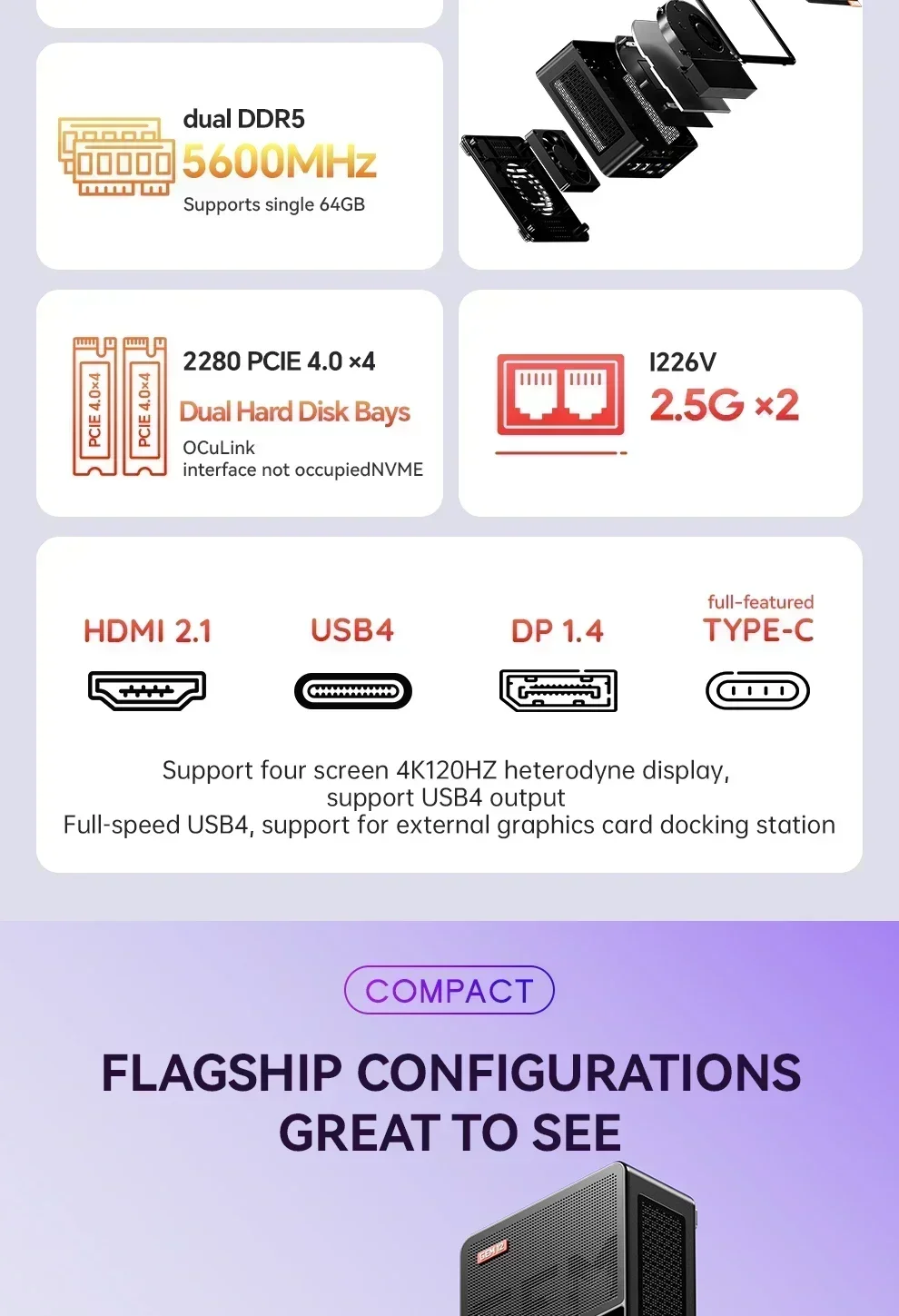 Aoostar GEM12 AMD Ryzen 7 8845HS Mini PC 2DDR5 2PCIe SSD USB4 2*2.5G LAN WiFi6 BT5.2 Gaming Computer