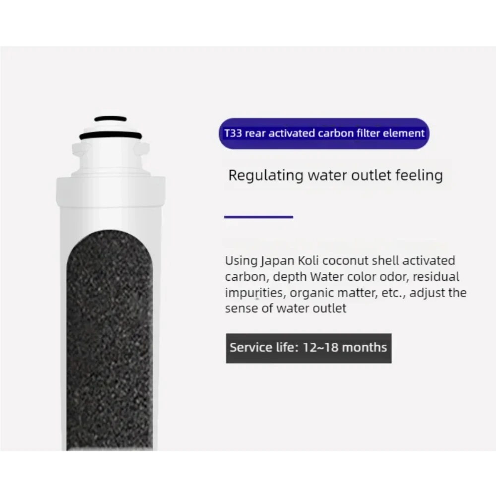 Waternoble Universal Quick Connect Water Filter Cartridges PP Cotton Pre & Post Carbon RO Membrane E2 for Home Water Purifiers