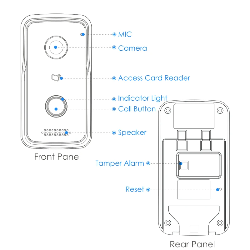 Dahua Original VTO2111D-P-S2 MultiLanguage Home Video Intercom Doorbell Outdoor Mini Camera IP Villa Door Station App Remote PoE