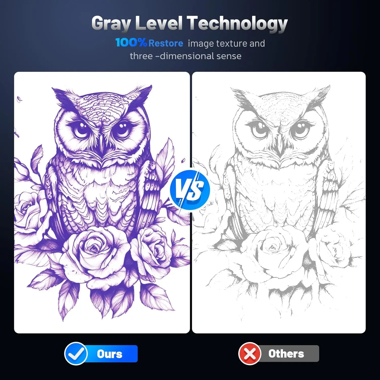 Wireless tattoo printer machine HD printing Bluetooth thermal tattoo Stencil printer A4 printer compatible with iPad Phone PC