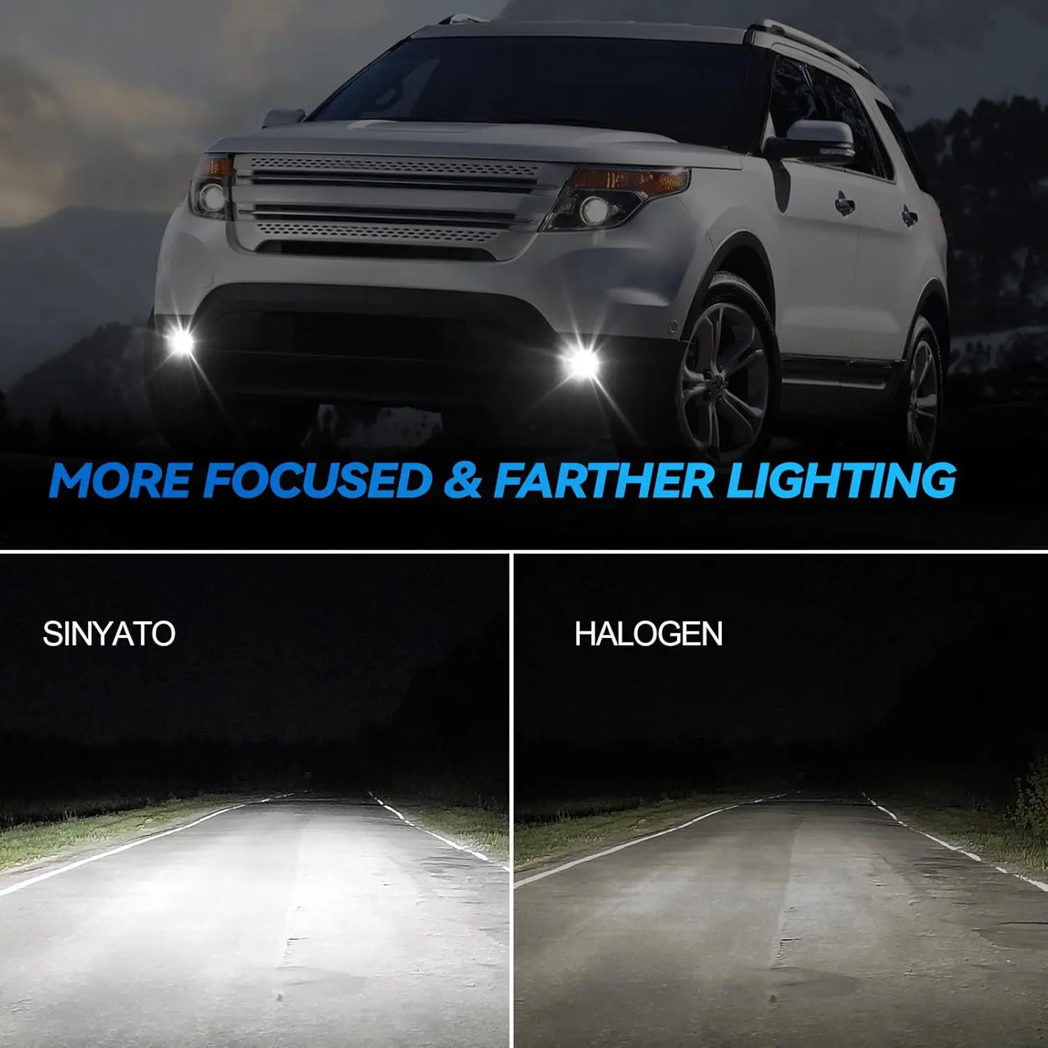 LED Fog Lights for Ford Explorer 2013 2014 2015 Front Bumper Driving Fog Lamps Assembly Replacement Kit Clear Lens DOT Certified