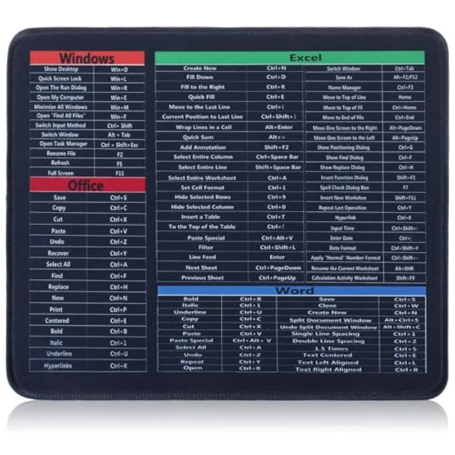 اختصارات Excel لوحة الماوس غير القابلة للانزلاق ملحقات مكتب المكتب #1