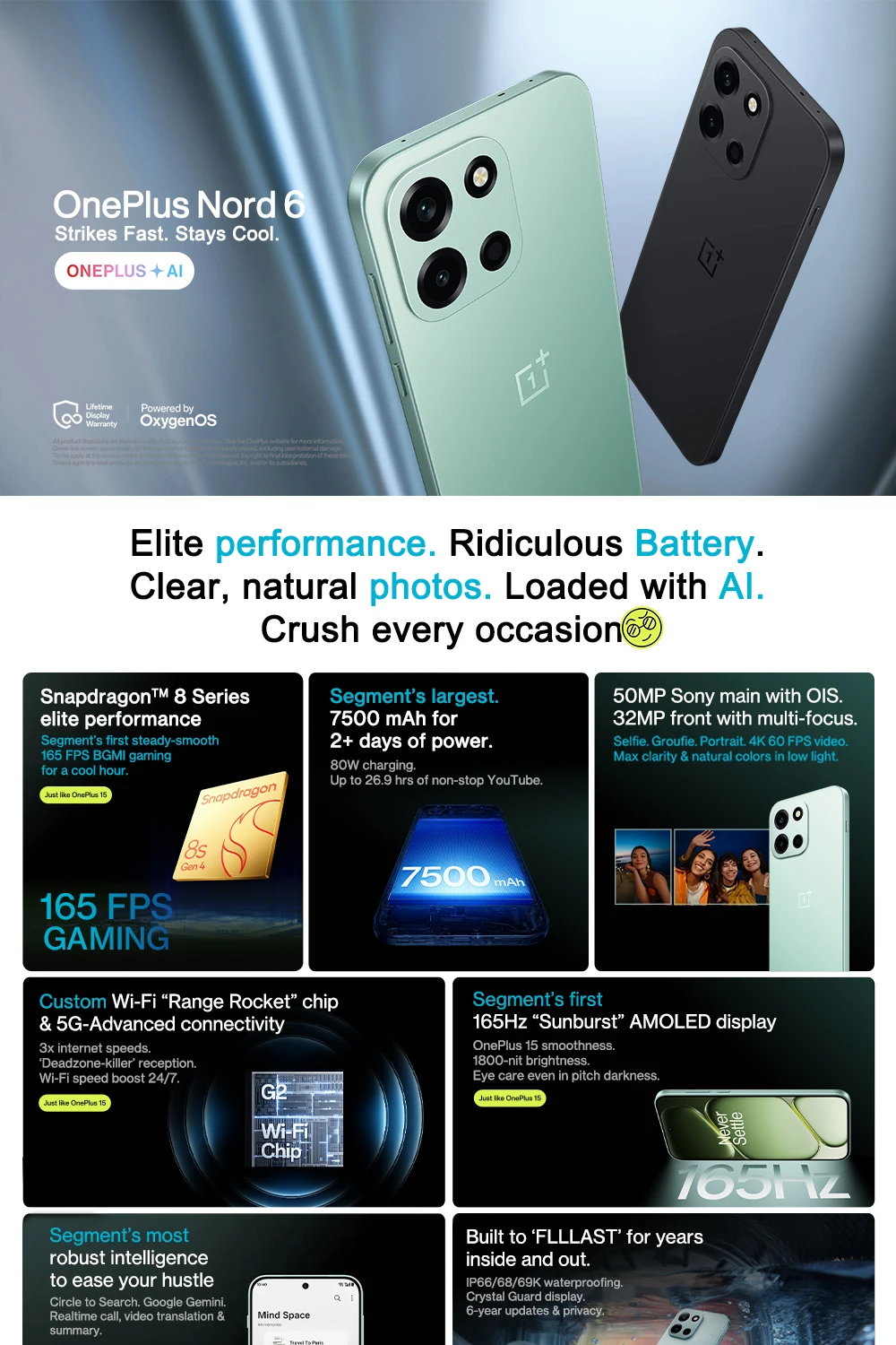 World Premiere OnePlus Nord 6 Global Version Smartphone 165Hz 1.5K AMOLED Display Snapdragon 8s Gen 4 50MP Sony Main Camera