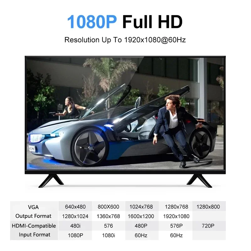 Konwerter kabla HD 1080P HDMI na VGA z zasilaczem audio Konwerter HDMI męski na VGA żeński do tabletu Laptop PC TV