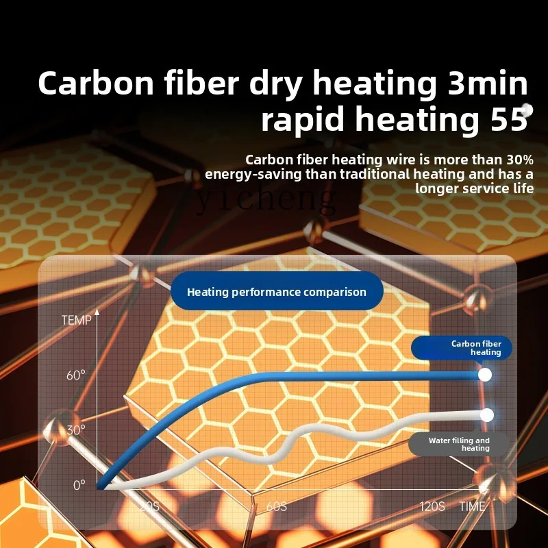 TQH cream wind portasciugamani elettrico intelligente riscaldamento in fibra di carbonio stendibiancheria per bagno portasciugamani con telecomando istantaneo