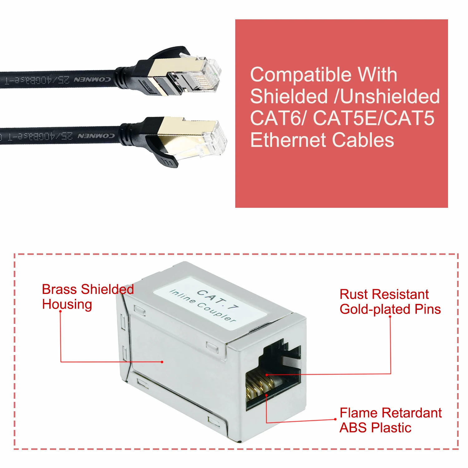 ProPatch RJ45 CAT6A Coupler, Inline Ethernet Coupler, Female to Female Ethernet Extender Adapter Cat7 Cat6/CAT6A Ethernet Cable