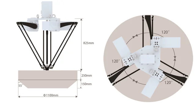 Parallel Delta Robot for High-Speed Sorting and Precision Placement Applications in Packaging