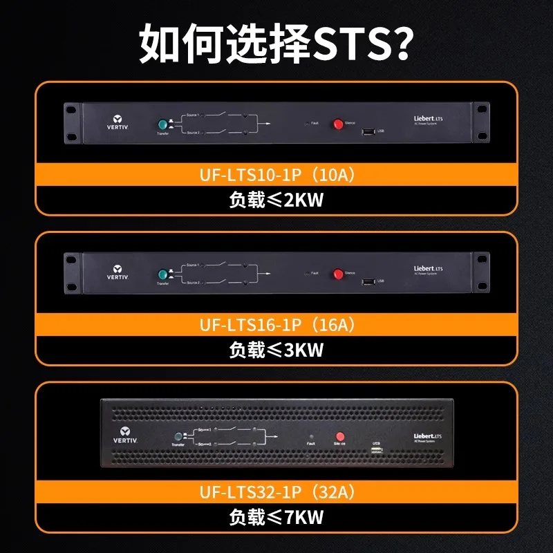 LTS static switch 10A/16A/32A controls UPS fault automatic switching UF-LTS10-1P