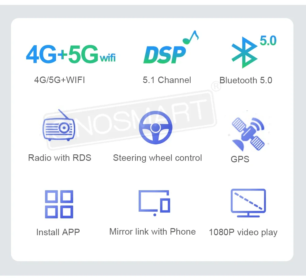 SINOSMART Android Navigation für Mazda 6 Mazda6 Atenza GH 2008–2012 2. Gen Autoradio GPS DSP CarPlay Android Auto Bose Unterstüt – Detail 18