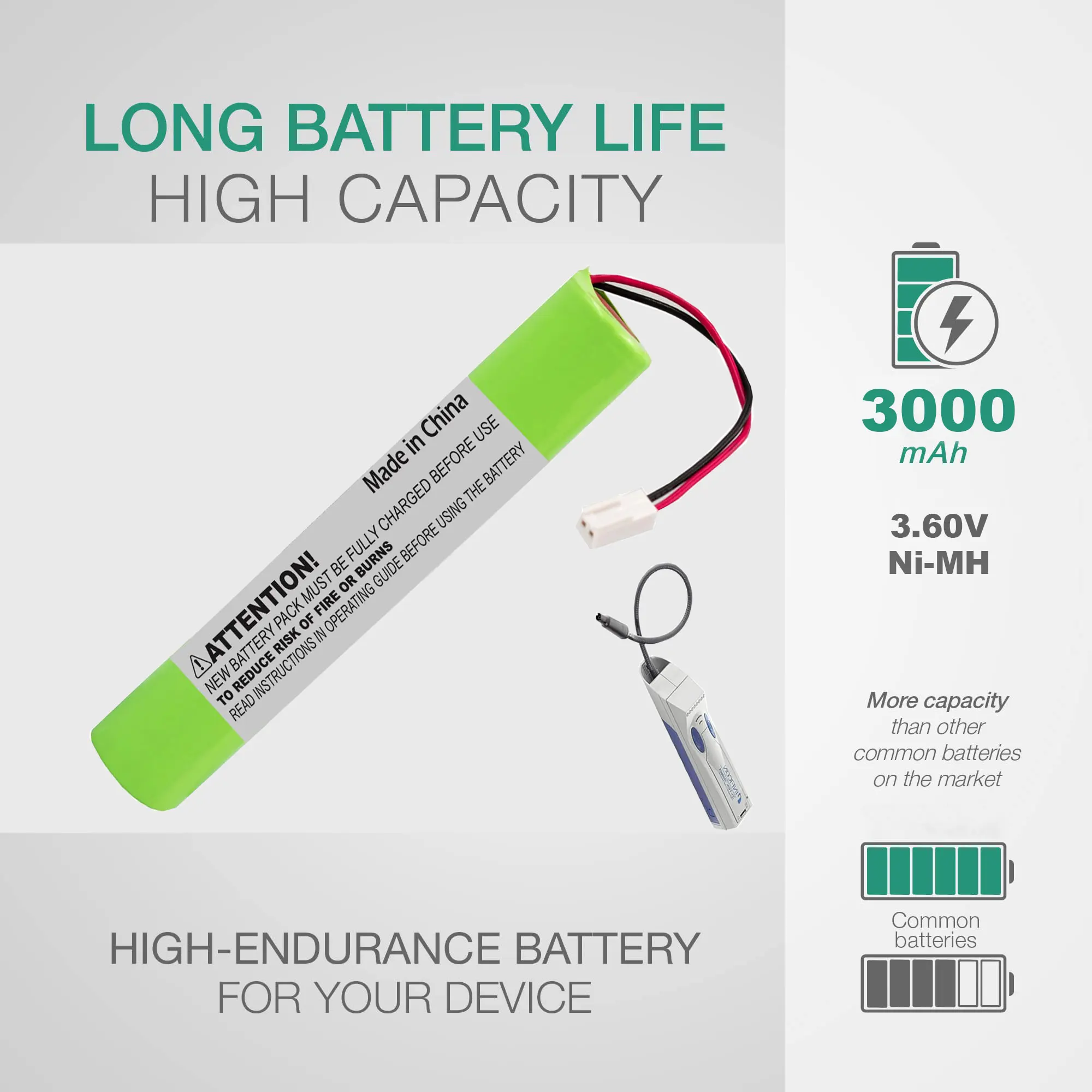 

Equipment Battery For Inficon:712-700-G1,A19267-460015-LSD,A19267-460015-LSG,EAC-460015-003,PLS LED Stobe,D-TEK Select Refrigera