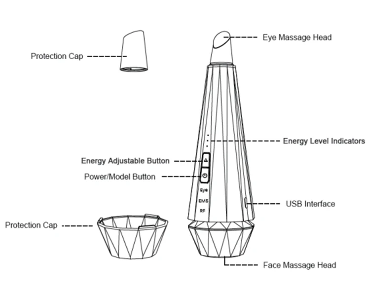Herramientas para el cuidado de los ojos, bolsa para el cuidado de la piel, varita de belleza para hinchazón debajo de los ojos, dispositivo de masaje facial firme para eliminar arrugas