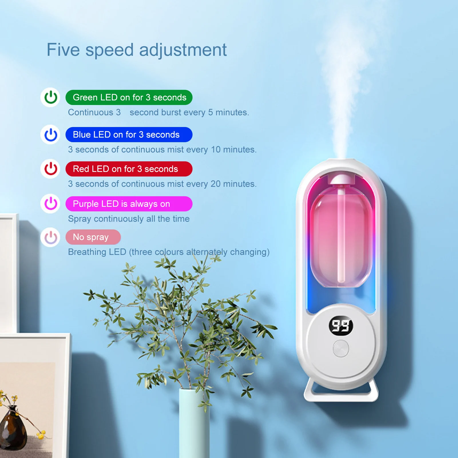 Automated Aromatherapy Diffuse - Aromatherapy Diffuser ulasan dan harga
