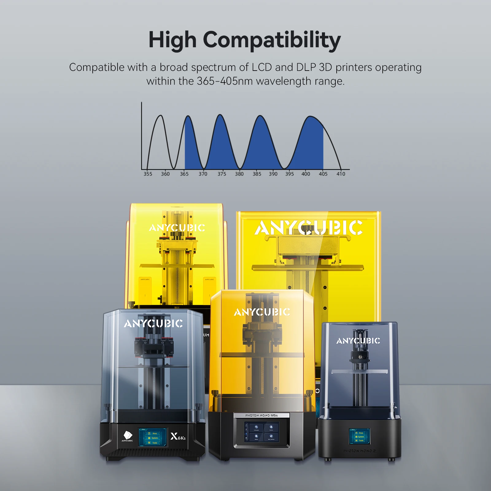 新しい 2 ピース/ロット ANYCUBIC ABS のような + UV 硬化 405nm 標準フォトポリマー樹脂 ABS 3D 樹脂高精度 LCD 用