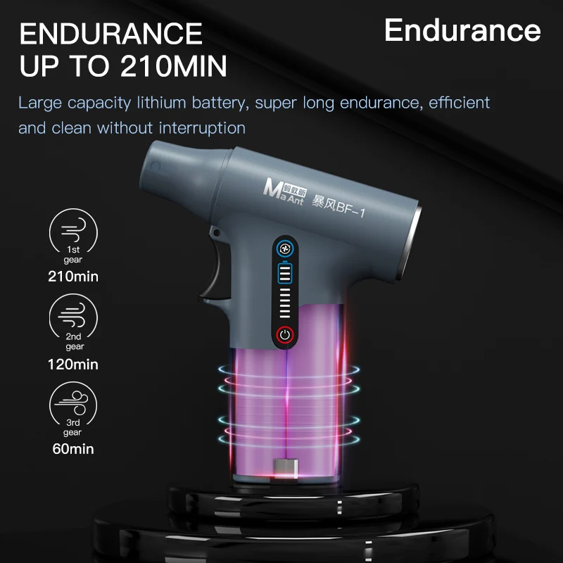 MaAnt Storm BF-1 Multifunctional All-in-one Turbo Fan Suitable for Motherboard Cooling Computer Dust Cleaning Turbo Fan Tool