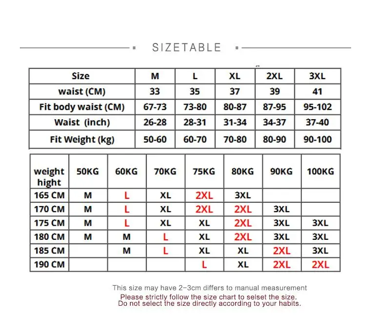 4Pcs Men\'s Boxer Shorts Summer Fashion Color Blocking Modal Breathable Beach Pants Elastic Non-slip Comfortable Boxer Briefs