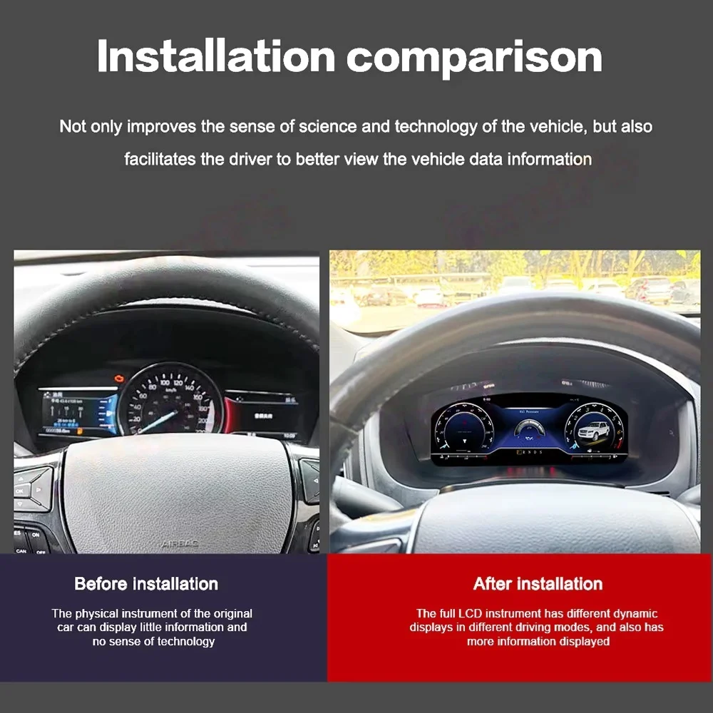 Latest Original Car For Ford Explorer 2011-2019  Digital Cluster Instrument LCD Speed Meter Dashboard Virtual Cockpit  Odometer