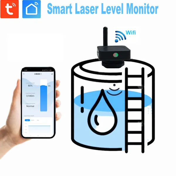 Tuya WiFi 5m Laser Liquid Level Sensor,Real‑time High Precision Monitor for Water Oil Tank,Smart Home Application