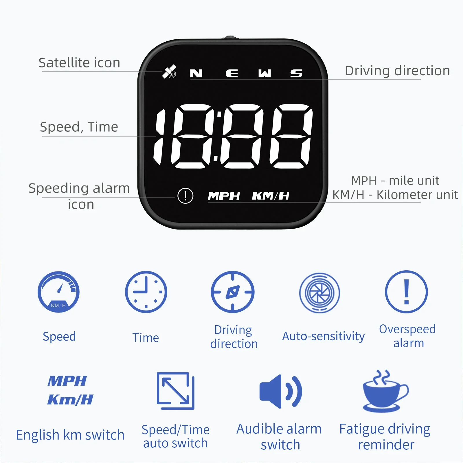 Car Head Up Display G4S HUD Digital GPS Speedometer MPH Overspeed Alarm Multifunctional Speedometer Compass HD LED Display image 5