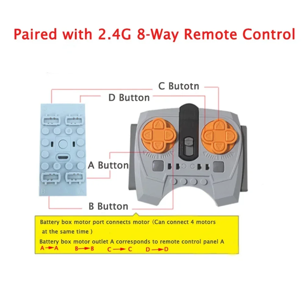 Servomotor con 11 piezas de potencia, Motor 88003, 88004, línea de luz 8870, 2,4G, Control remoto de 8 vías, aplicación de Control, bloques de construcción, MOC