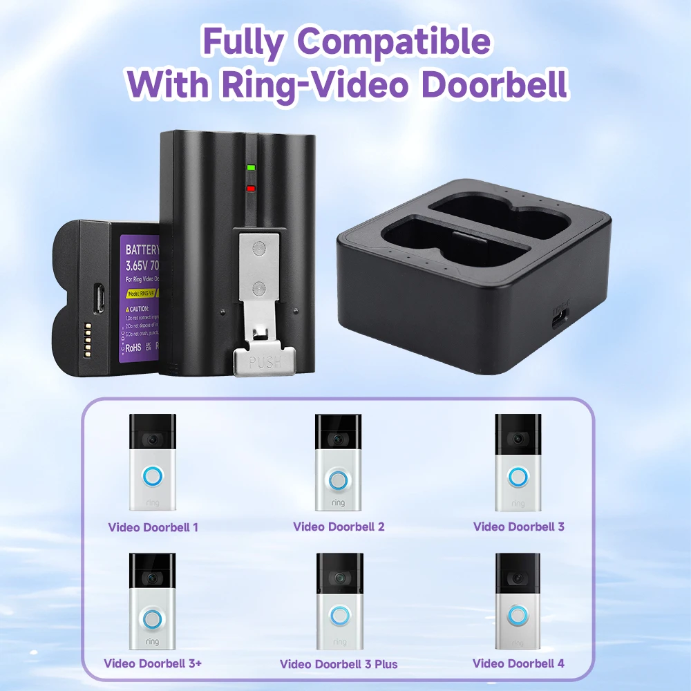 RV4 Battery For Ring Video Doorbell 1/2/3/4,Ring Stick Up Cam Solar Replace V4,Doorbell 3 Plus,Spotlight Cam Replace 7000mAh