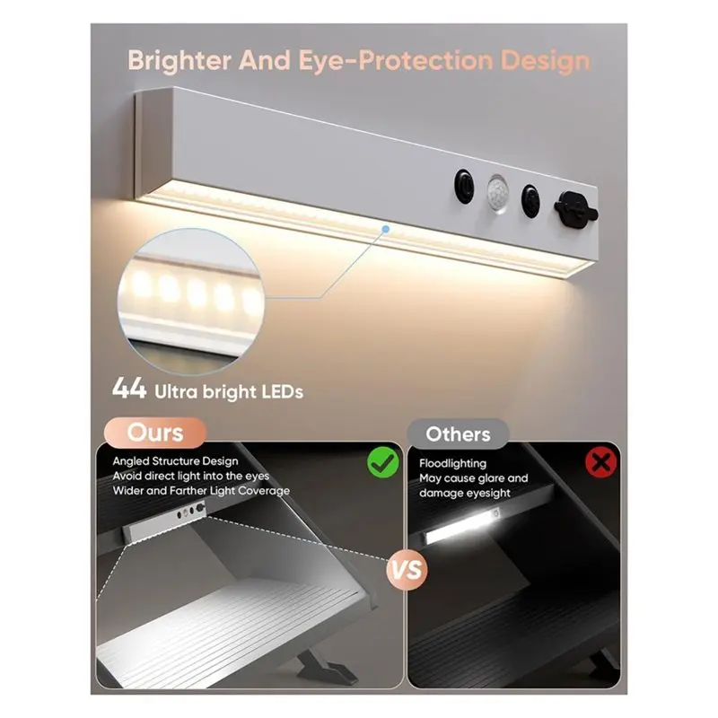 Reliable-Waterproof RV Step Lights 2 Pcs, 44LED Motion Sensor Rechargeable Magnetic Stair Lights, 3 Color Temps& Dimmable