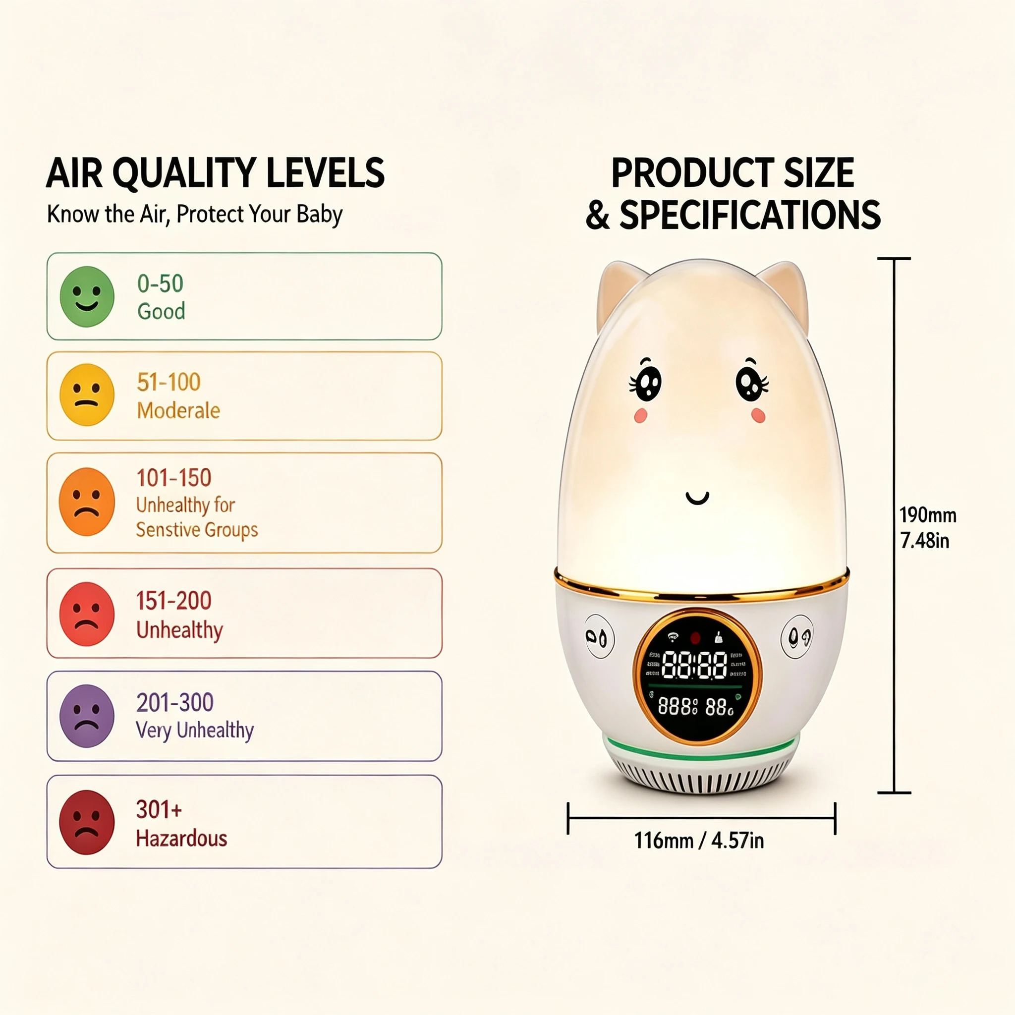 HoldPeak ベビーモニター Tuya アプリ制御 CO - Baby Nursery Temperature のレビューと価格