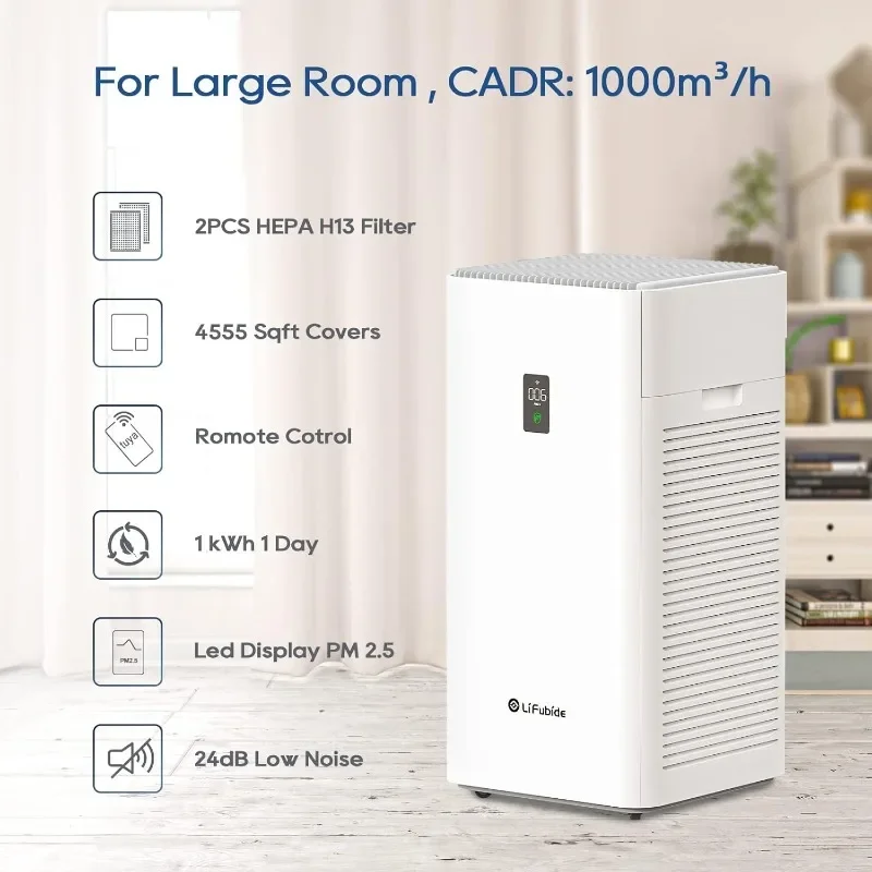 Large Room Air Purifier, H13 True HEPA,4555 Sq.Ft Coverage,24dB Low Noise For Bedroom Air Purifiers,Removal Of 99.99%