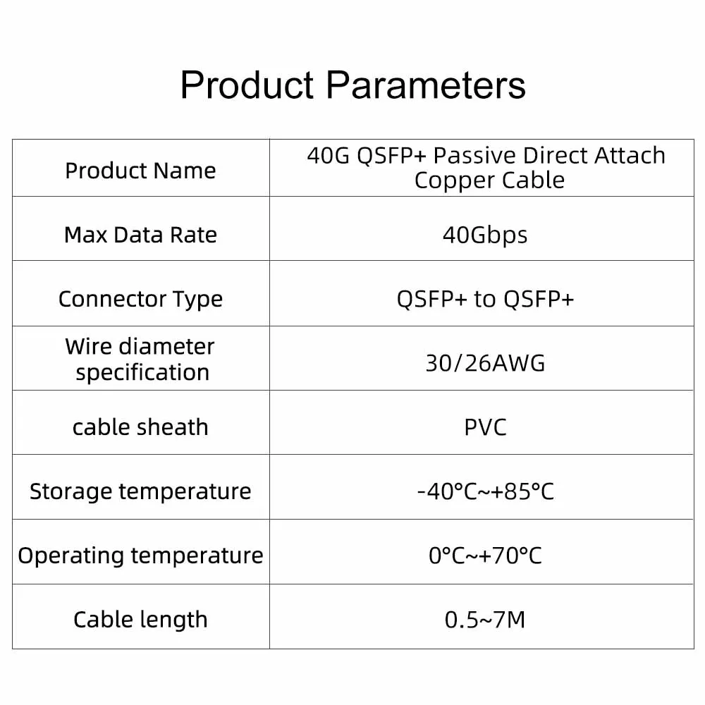 Qwrechargeable-Câble de données de commutateur passif en cuivre pour placard, Huawei, HP, Intel, 40G, câble d'empilage, direct dreams ach, 1-5m