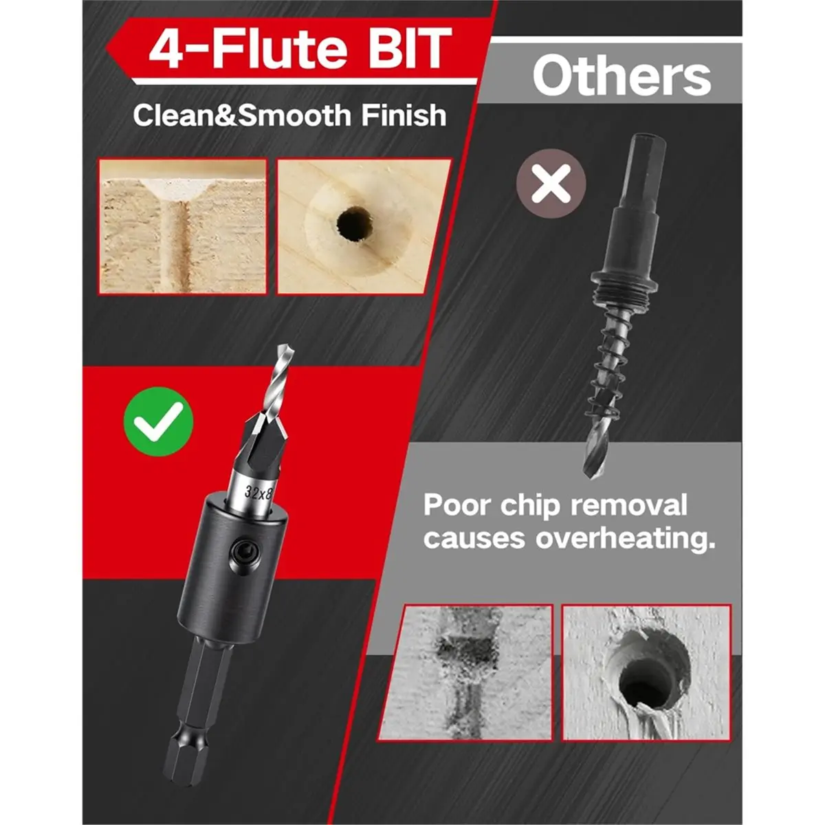 COFA 7 PCS Countersink Drill Bits Set, 4PCS Four-Flute HSS M2 Tapered Drill Bits and Adjustable Depth Stop Collar