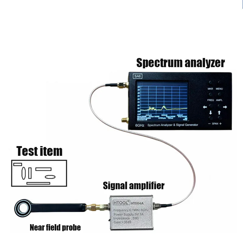 HT08 EMC EMI Near-Field Probe Conducted Radiation Rectification Simple Magnetic Field Antenna Probe 9KHz-7GHz Type III Detection