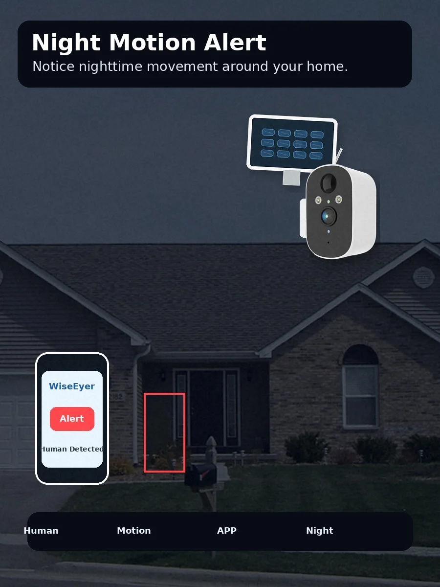 3mp-solar-powered-wifi-camera-outdoor-pir-motion-sensor-human-shape-detection-dual-light-night-vision-alarm-siren-ip65