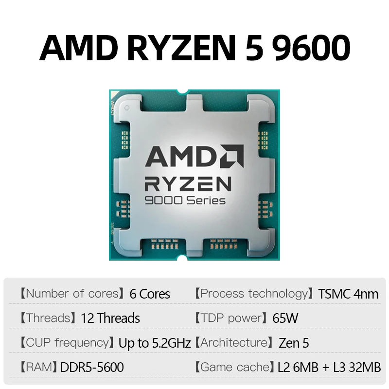 AMD Ryzen 5 9600 Brand New CPU 5.2GHz 6-Core 12-Thread 38MB Cache 4NM TDP 65W Socket AM5 Gameing Processor Without Package