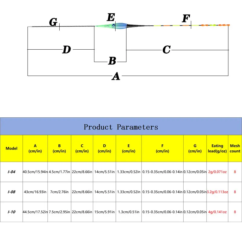 قطعتان من الخطاف المزدوج الأغراض ليلاً ونهارًا، عوامة مضيئة متغيرة الألوان مع حساسية عالية، عوامة إلكترونية جريئة ولافتة للنظر