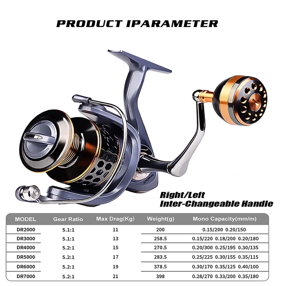 Carrete de pesca impermeable con bobina CNC y freno carbono - imagen 2