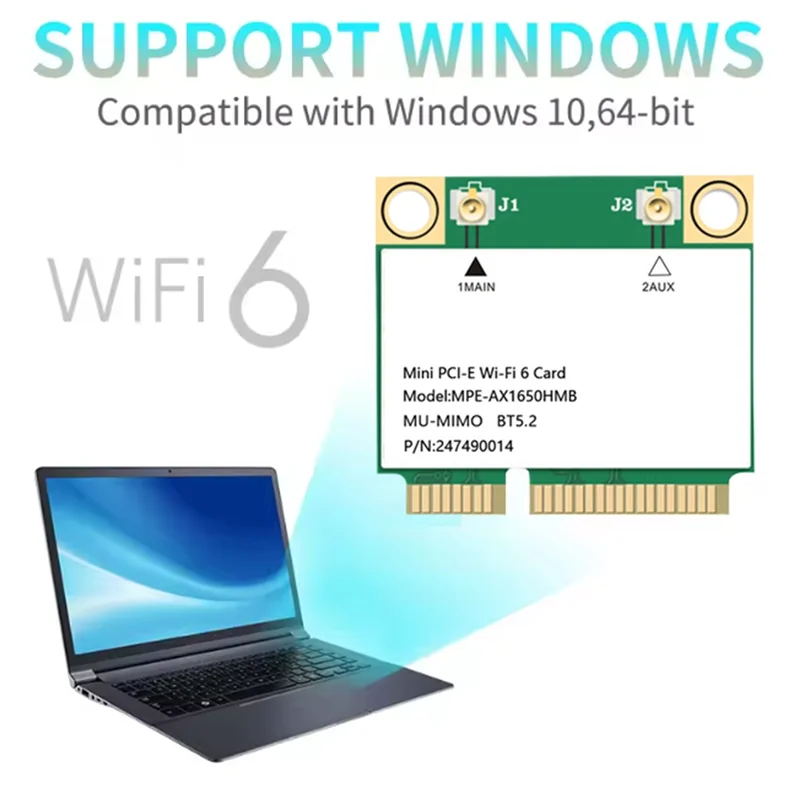 AAAEL-AX1650 Drahtlose WLAN-Karte 2,4G/5G 2974M Dual-Band AX1650 Drahtlose WLAN-Karte Bluetooth 5.2 Gigabit Drahtlose Netzwerkkarte