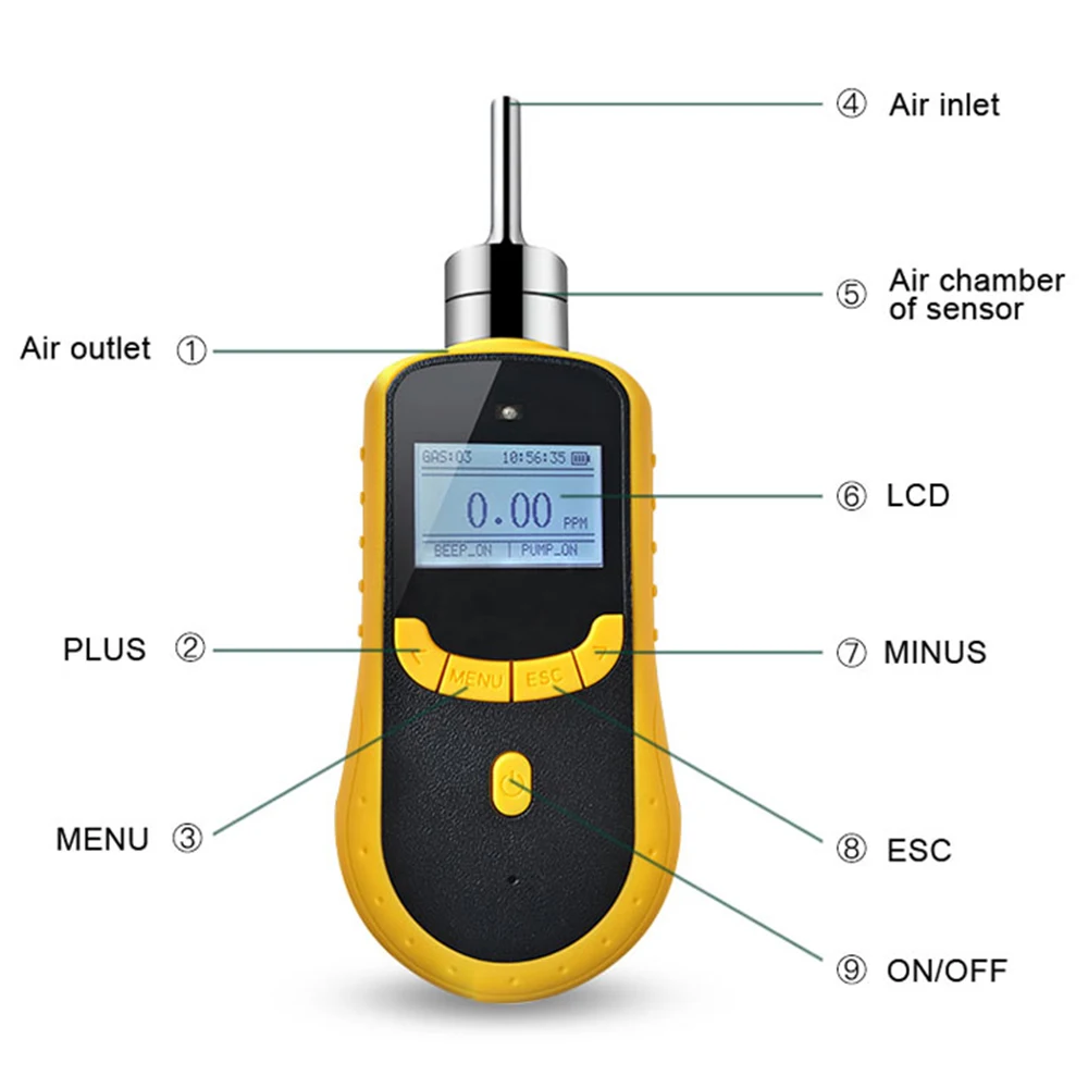 Qlozone-Sensor de concentración de ozono portátil, Detector de Gas de alta precisión