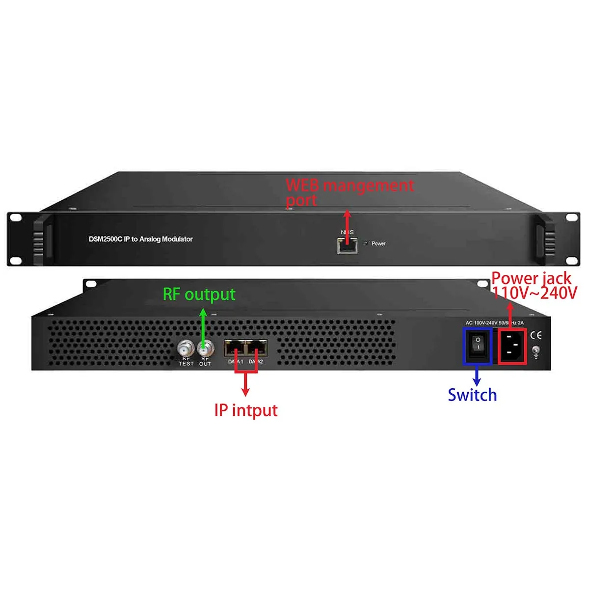 IP To 32 Program PAL Format Modulators, IP To 32 Channel NTSC Format Modulators IP To Analog RF Modulators