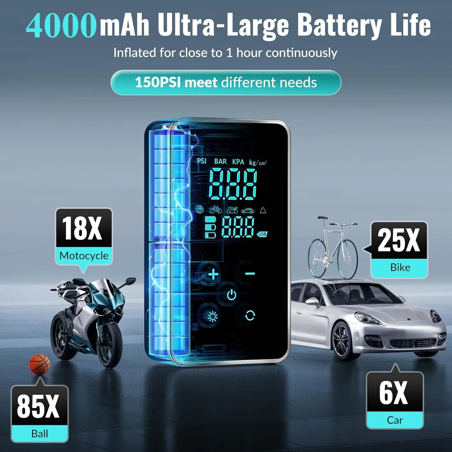 Tire Inflator Portable Air Compressor-4000mAh & 150PSI Portable Tire Inflator-Air Pump Cordless for Car,Motorcycle,Bike,Ball