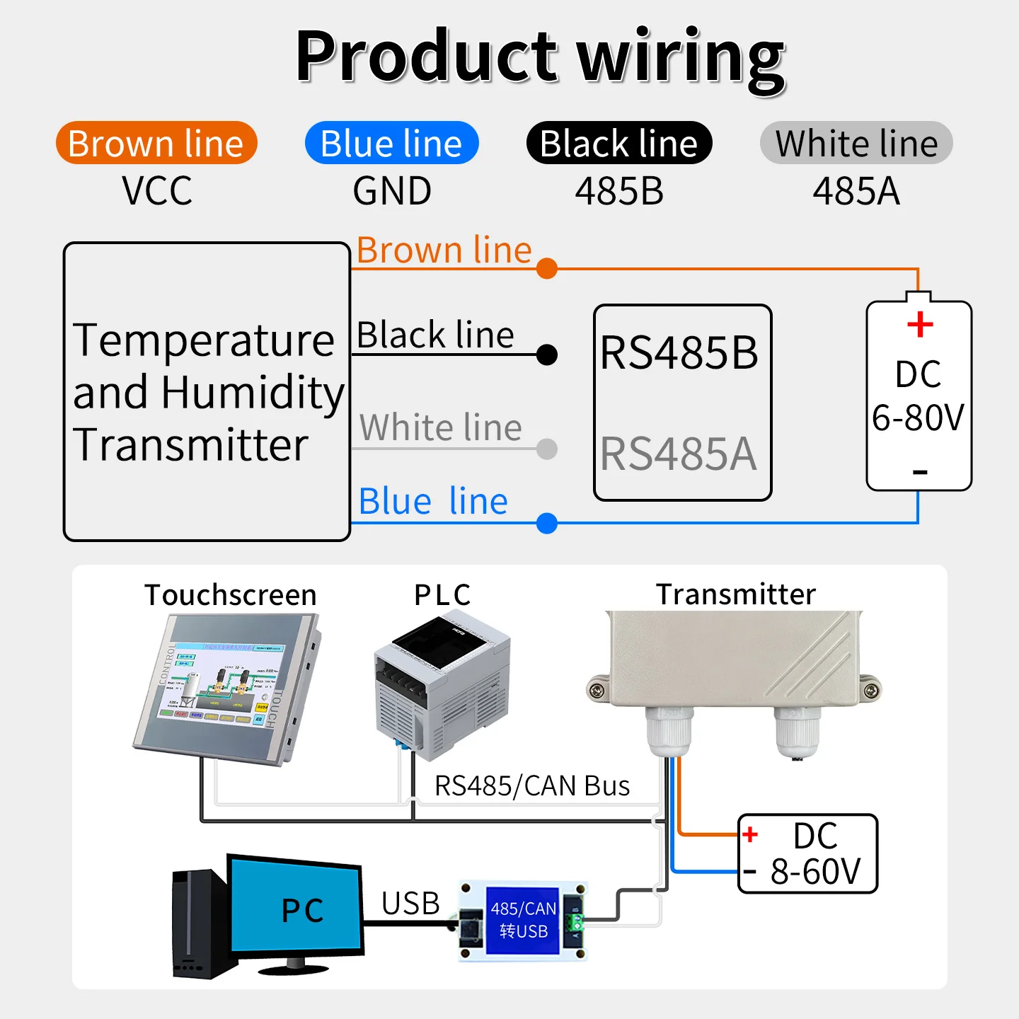 Industrial RS485 Temperature Humidity Transmitter Modbus RTU Waterproof Probe Sensor with Display DC 8-60V