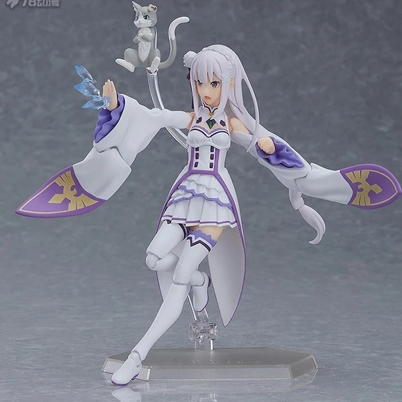 ماكس الأصلي فيجما أنيمي الشكل رايدر أوف بيك إميليا أنيمي عمل أرقام لعب للبنين/الفتيات #6