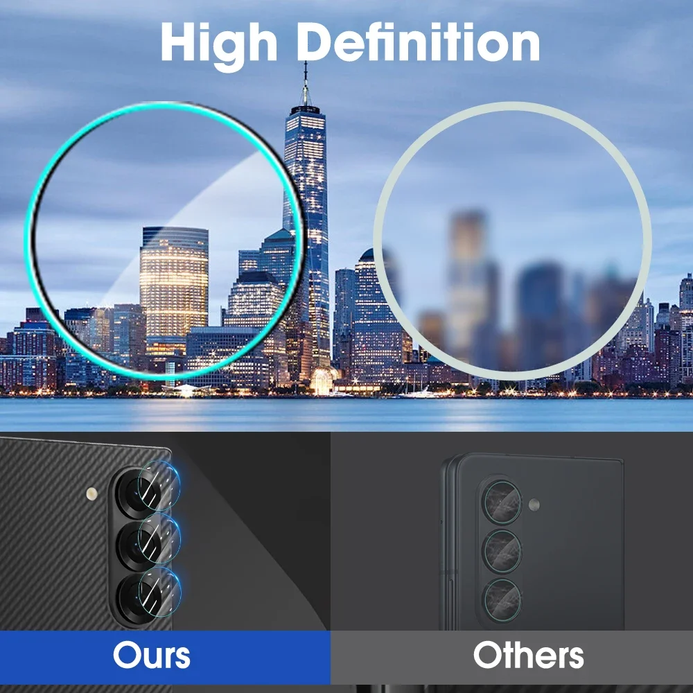 Tempered Glass Camera Lens Films for Samsung Galaxy ZFold6 ZFlip6 5G HD Transparent Anti-scratch Rear Len Protector Film