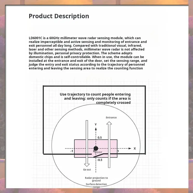 Top Sale 60Ghz Millimeter Wave Radar Passenger Flow Statistics Sensor Module LD6001C Entrance&Exit Counting Detection