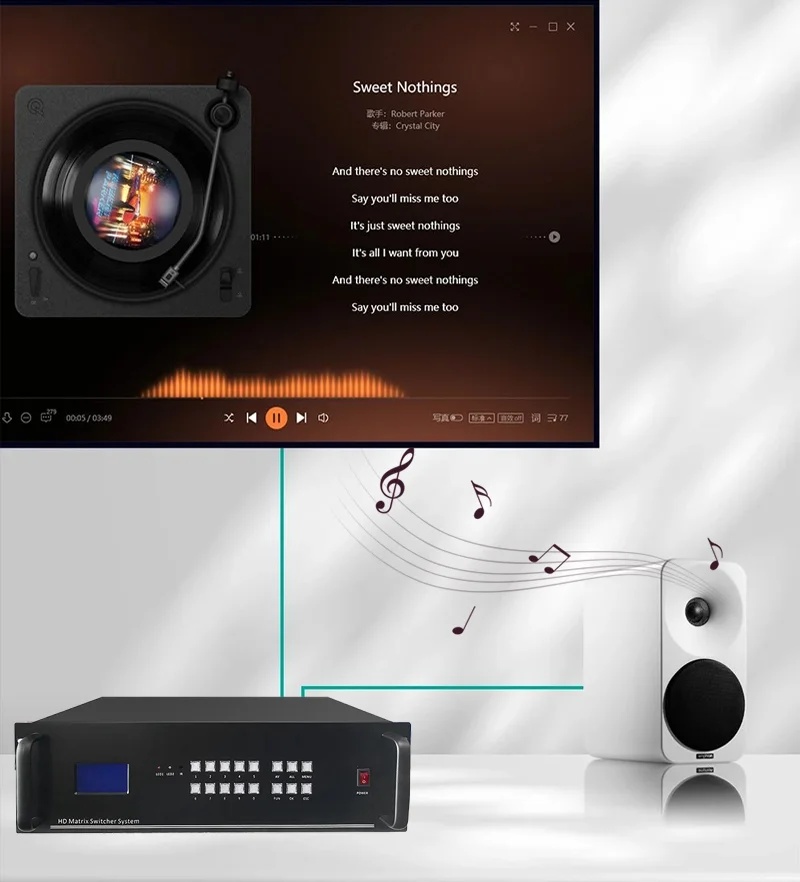 Switcher a matrice HD 4K HDM I senza soluzione di continuità 32 in 32 out Interfaccia VGA DVI SDI Tipo plug-in ibrido Switcher a matrice senza soluzione di continuità Video