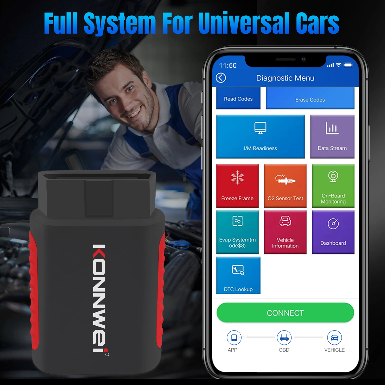 KONNWEI K DIAG OBDⅡ Scanner BT Full System ABS SRS Diagnostic Tool with Reset Retrieval for ECM BCM SRS TCM BMS SAS A/C System