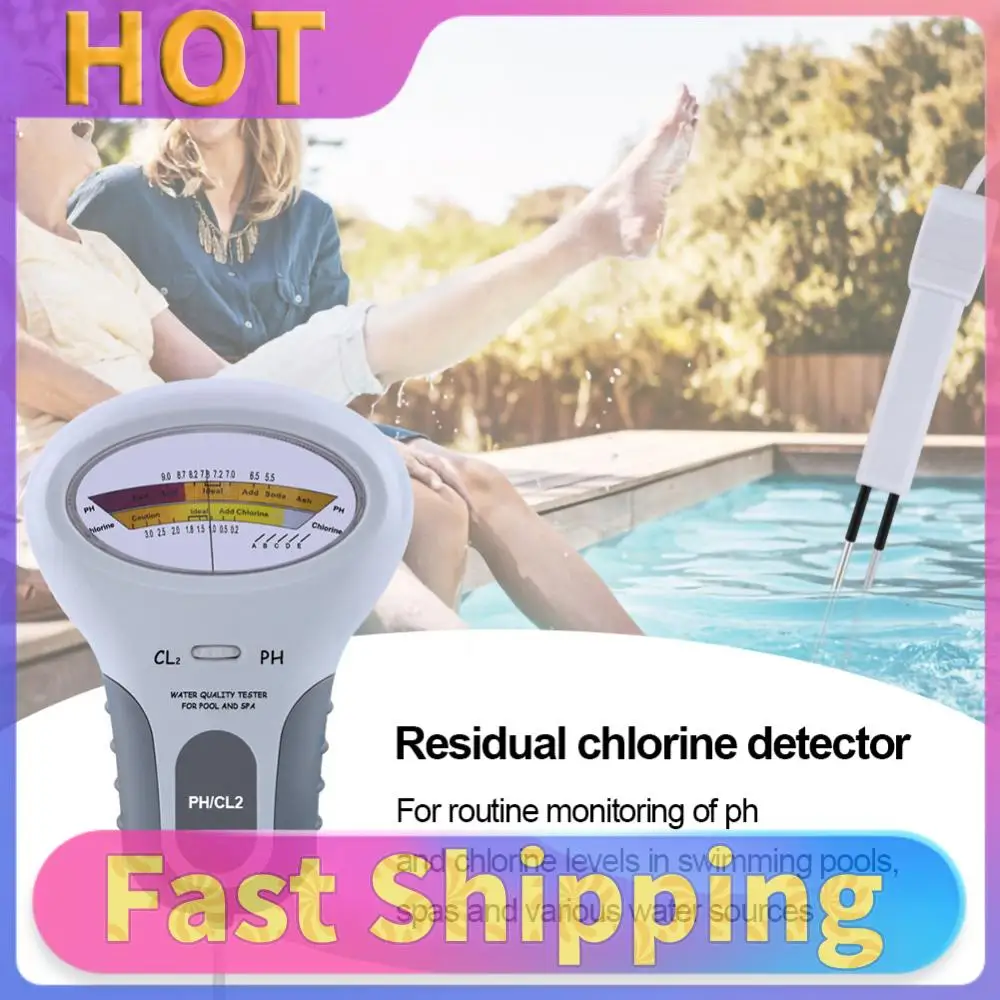 Water Chlorine Test…