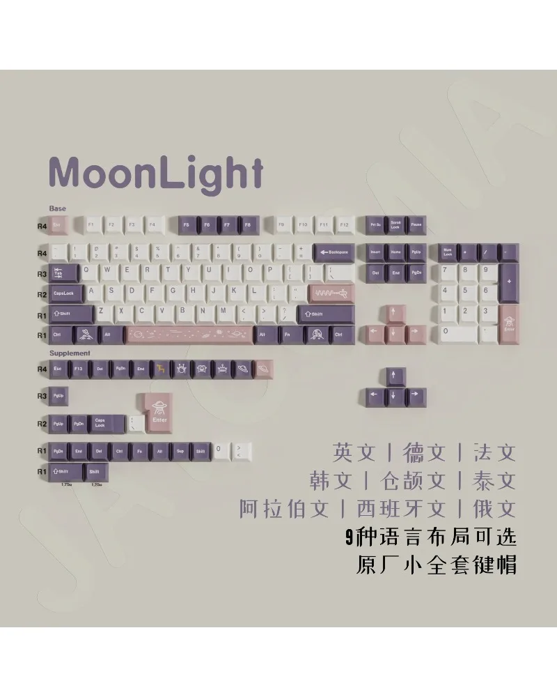 Original PBT Sublimation Keycap Cangjie Arabic Korean German French Spanish Brazilian Russian Small Languages