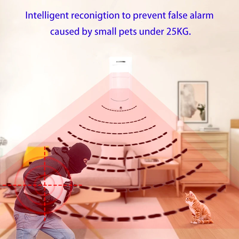 

Wired Detector for Smartlife House Security Protection Outdoor Waterproof Pet Immunity Microwave & Infrared Motion Sensor